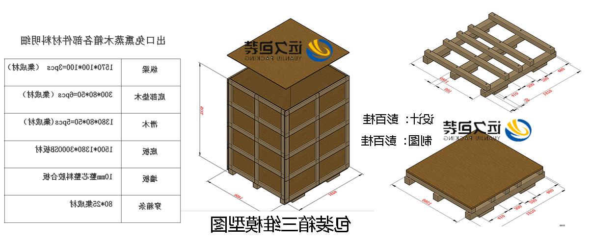 <a href='http://5vnd.lvjphandbags.com'>买球平台</a>的设计需要考虑流通环境和经济性